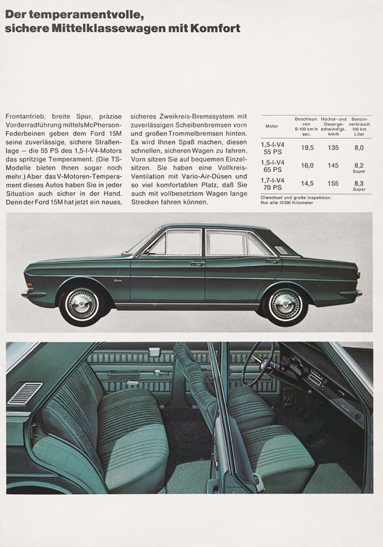 Prospekt Das Ford-Programm 1968
