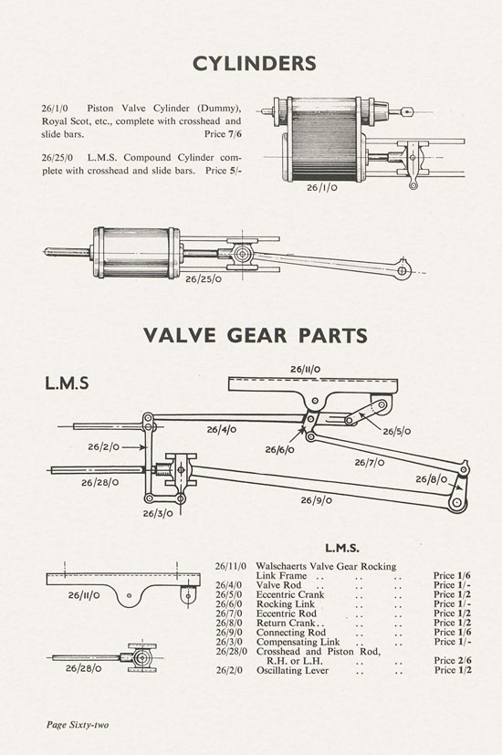 Bassett-Lowke Model Railways Gauge 0 and Gauge 00 catalog 1954