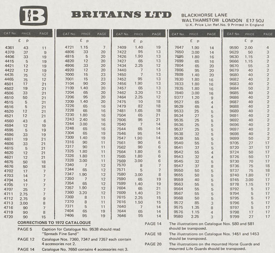 Britains Super Toy Models 1972