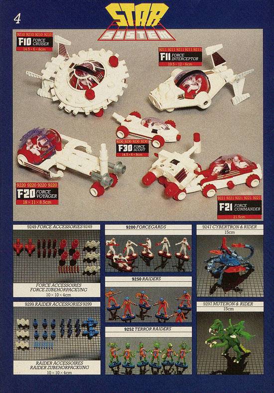 Britains Toy catalogue 1987