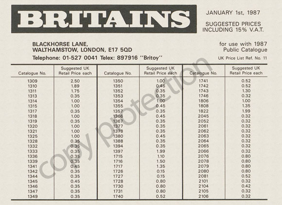 Britains pricelist January 1987