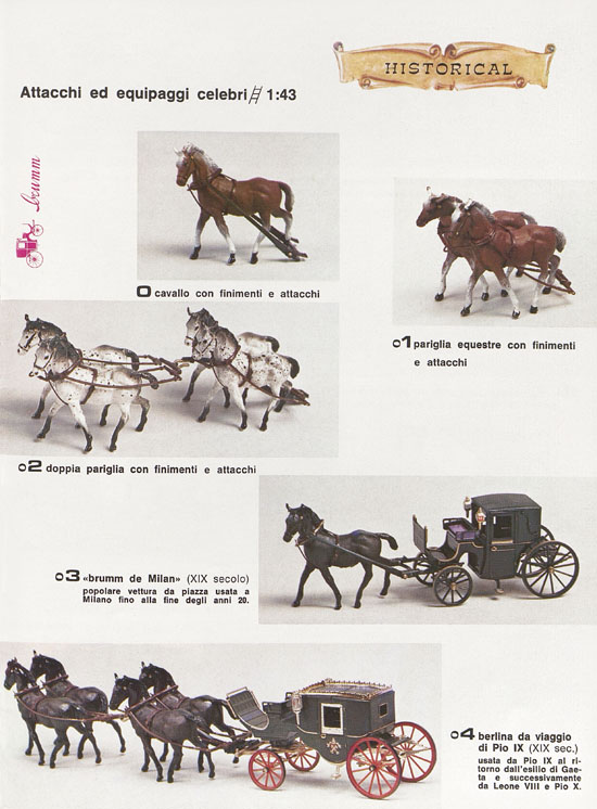Brumm Katalog Catalogo 1980