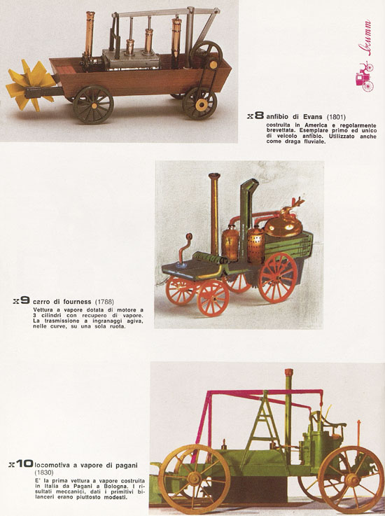 Brumm Katalog Catalogo 1982