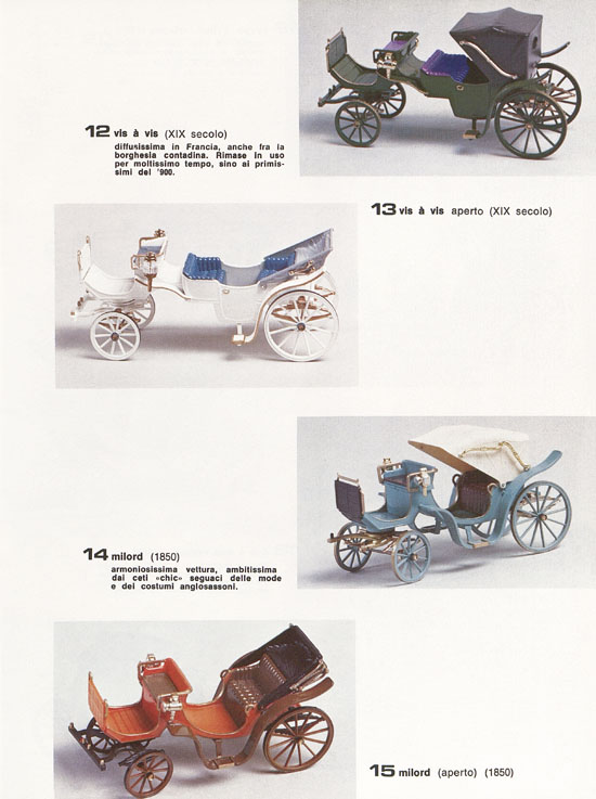 Brumm Katalog Catalogo 1982
