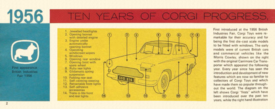 Corgi Toys catalog 1966