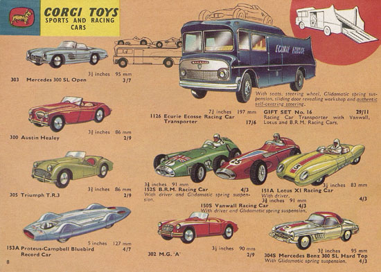 Corgi Toys catalogue 1961