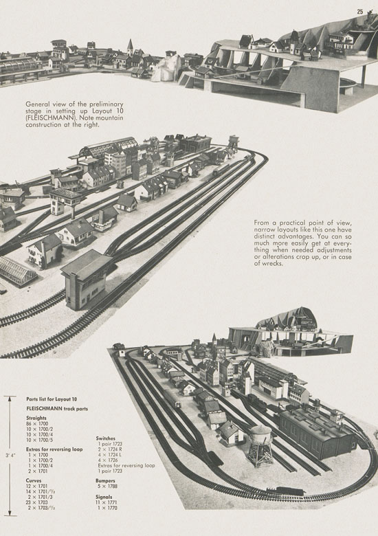 Faller Track Layout Plans H0 1970
