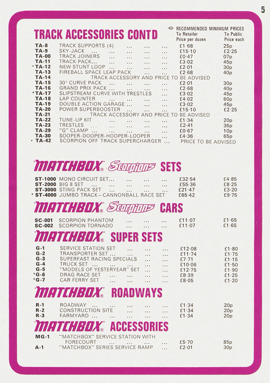 Matchbox Pricelist January 1972