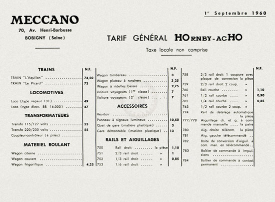 Inhaltsverzeichnis Meccano 1960