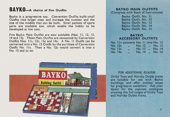 Meccano Bayko Hornby catalogue 1963