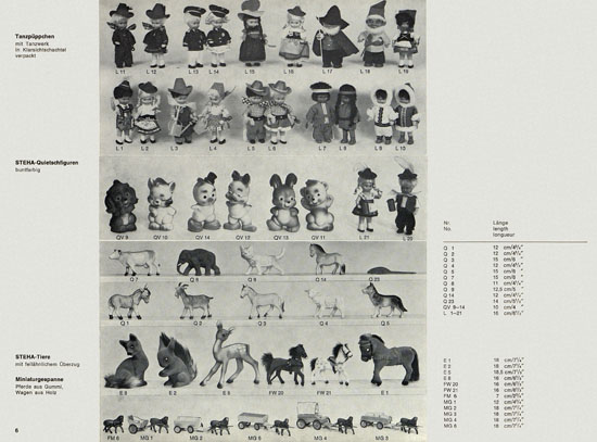 Steha Fabrikat Katalog 1973