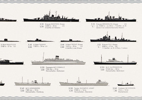 Wiking Katalog Schiffsmodelle 1960