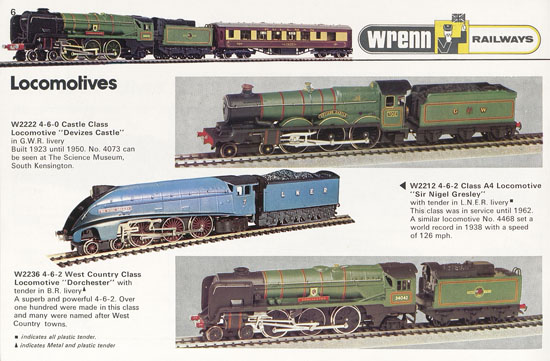 Wrenn Railways catalogue 1973