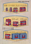 Daimon Batterie Katalog 1955