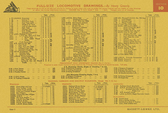 Bassett-Lowke Gauge 0 Scale Model Railways 1948