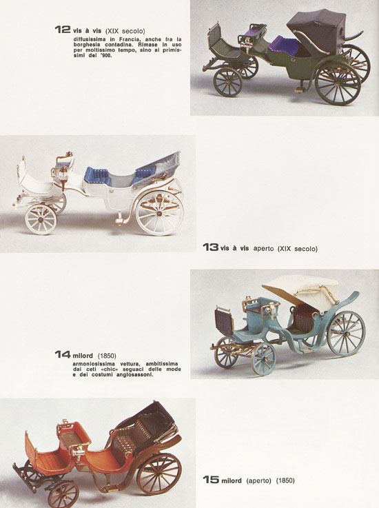 Brumm Katalog Catalogo 1983