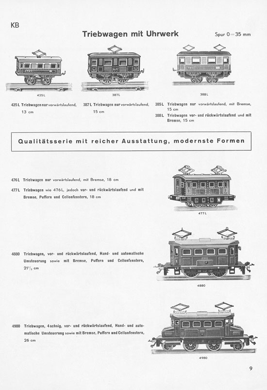 Karl Bub Spielwarenfabrik Nürnberg Katalog 1935