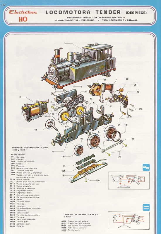 Electrotren Katalog 1984