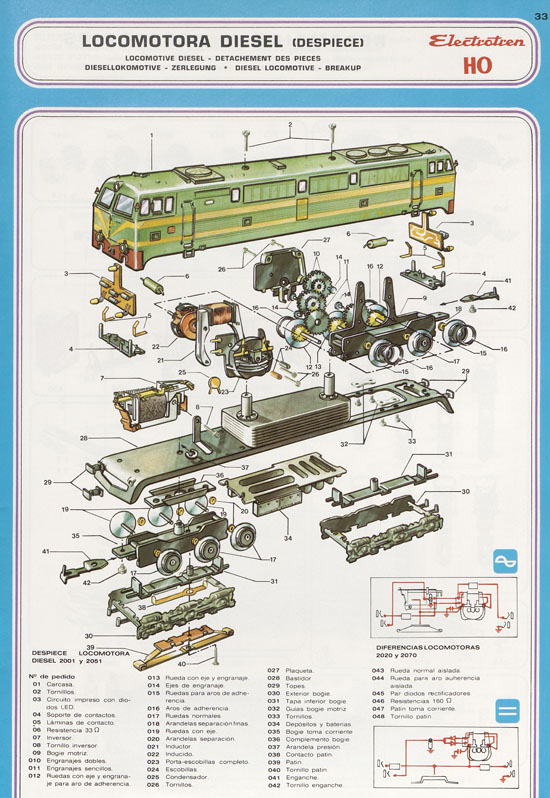 Electrotren Katalog 1984