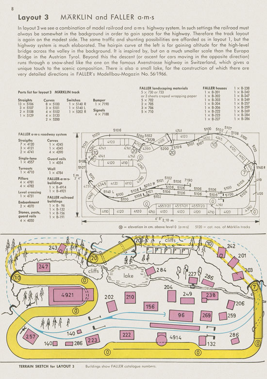 Faller Track Layout Plans H0 1970