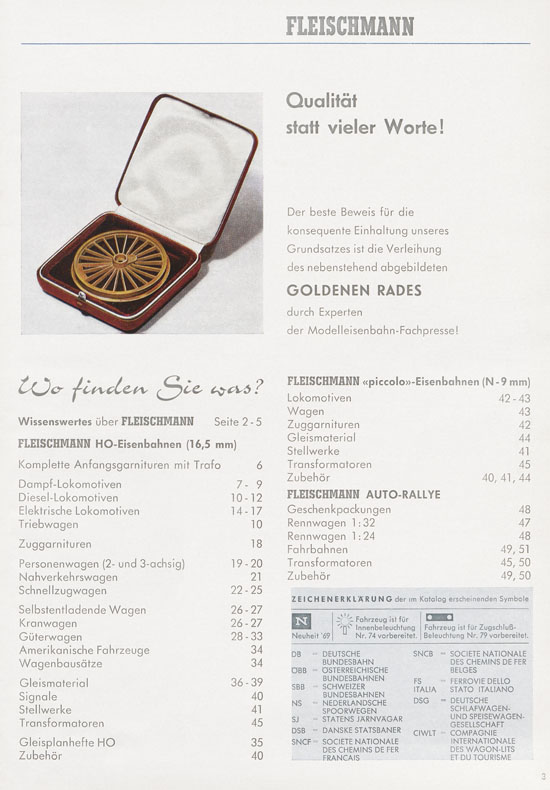Fleischmann Katalog 1969