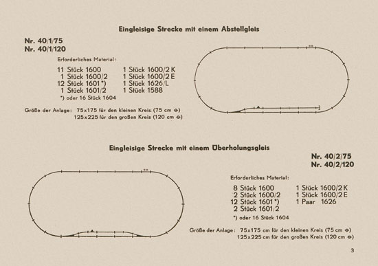 Fleischmann Gleisanlagen 1954