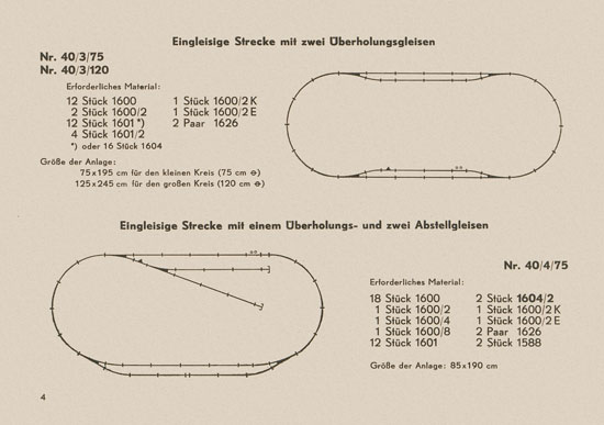 Fleischmann Gleisanlagen 1954