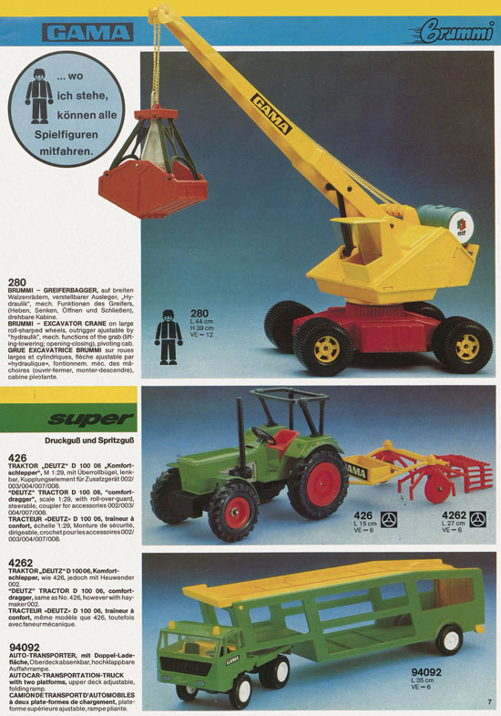 Gama Modell-Spielwaren Neuheiten 1977
