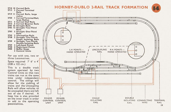 Hornby Dublo Handbook 2-Rail Track 1962