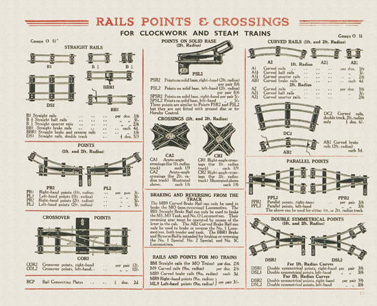 Hornby Trains catalog 1935-1936