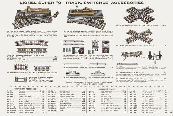 Lionel Katalog 1958,Lionel Katalog 1958, Lionel Modelleisenbahn Spur 0, Lionel trains, Lionel 0 Gauge, Lionel catalog, Lionel catalogue, Lionel railways