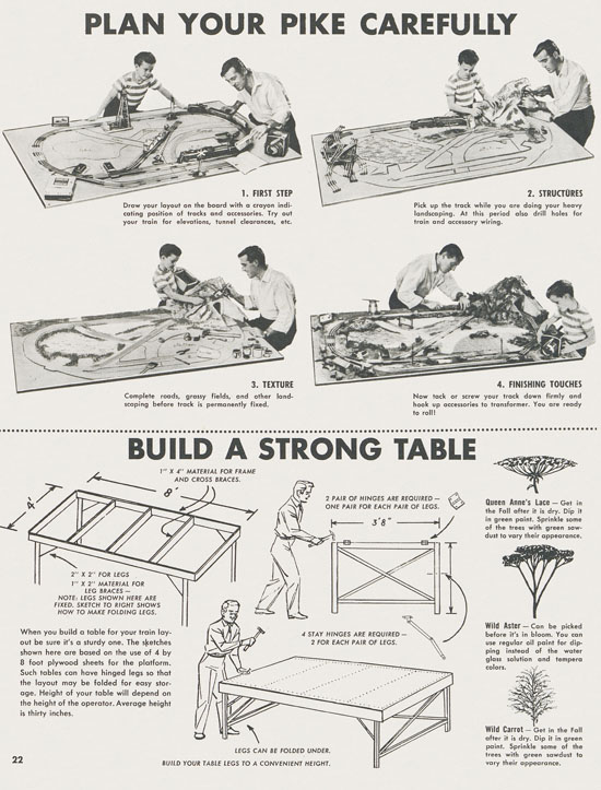 Lionel Trains brochure 1955