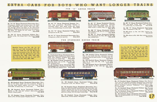 Lionel Trains catalog 1934