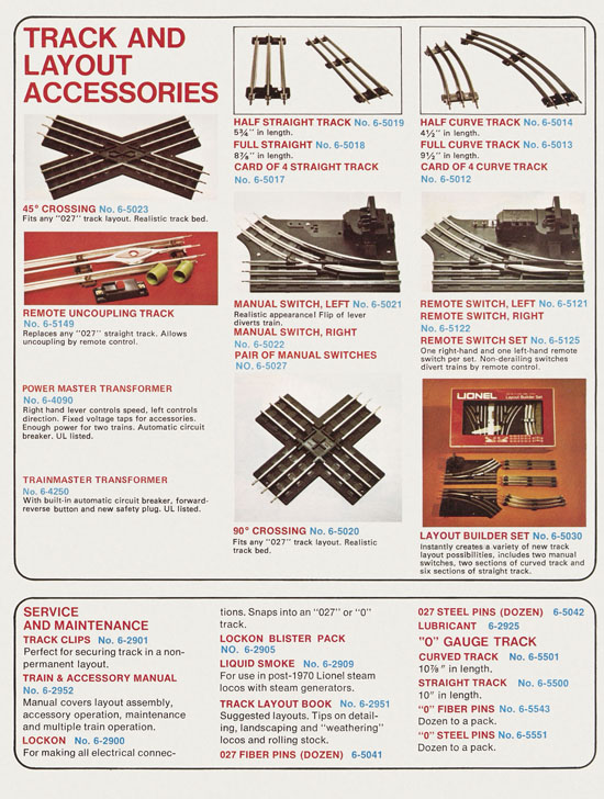 Lionel catalog 1974