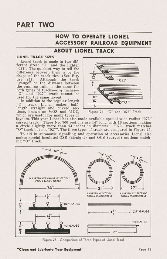 Lionel Instructions for Assembling and Operating 1950