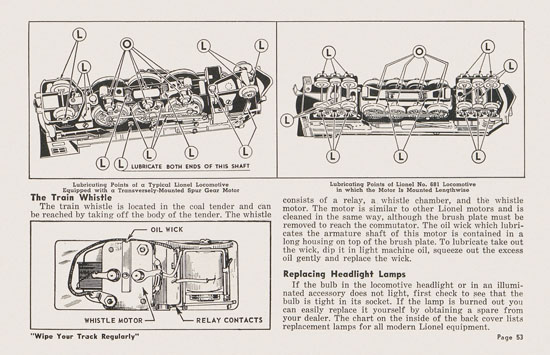 Lionel Instructions for Assembling and Operating 1953
