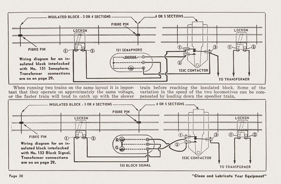 Lionel Instructions for Assembling and Operating 1955-1956
