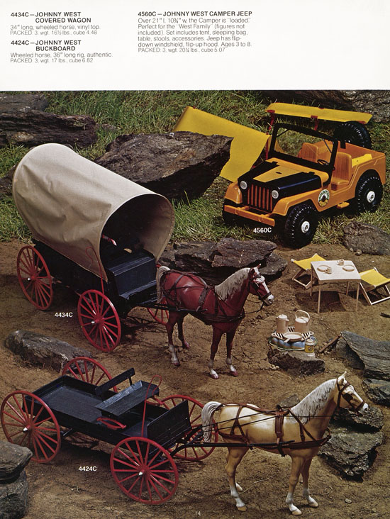 Marx Toys Katalog 1975