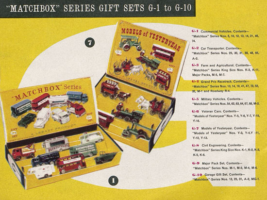 Matchbox Katalog 1963 International Pocket Catalogue 2d