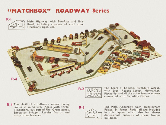 Matchbox Series International Pocket Catalogue 1961