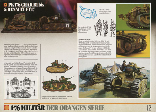 Matchbox Kits Katalog 1982-1983