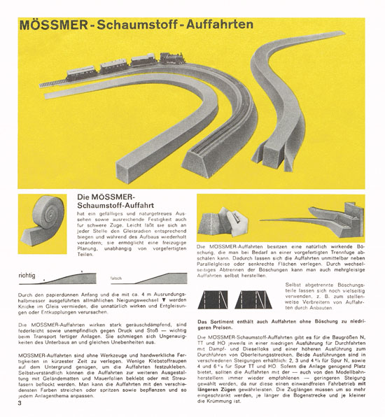 Mössmer Katalog 1975