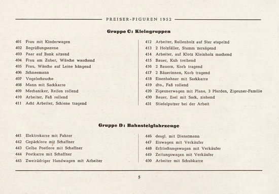 Preiser Katalog 1952, Preiser Figuren, Preiser H0