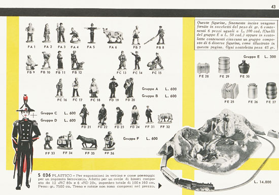 Rivarossi catalogo 1958