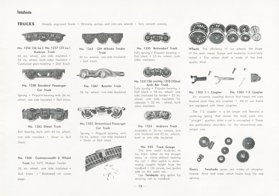 Tenshodo catalog 1959
