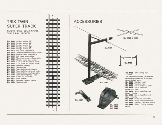 TRIX catalogue 1966