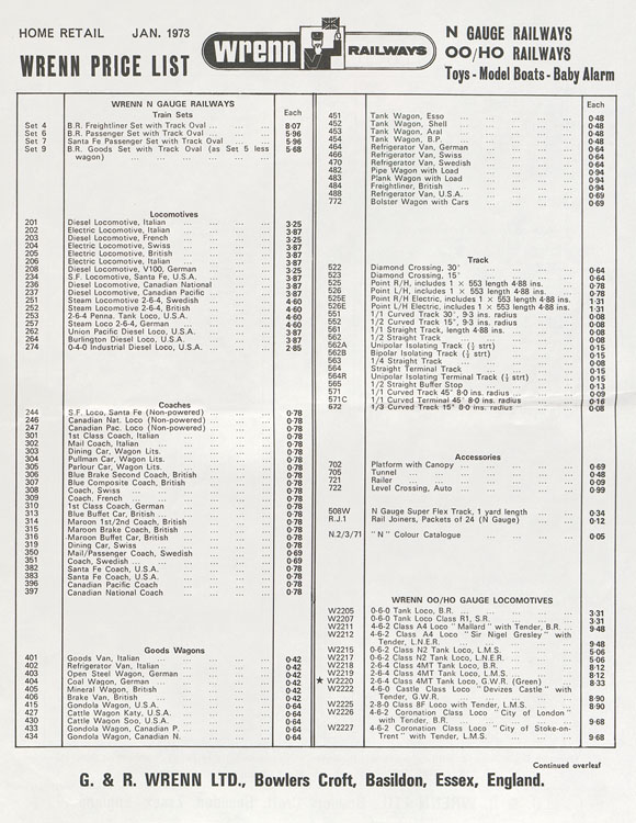 Wrenn Price List 1973